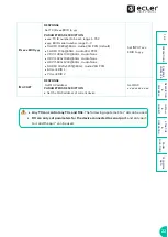 Предварительный просмотр 22 страницы Ecler VEO-XTI1CG2 User Manual