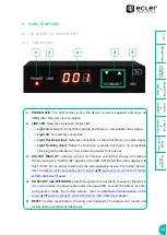 Предварительный просмотр 24 страницы Ecler VEO-XTI1CG2 User Manual
