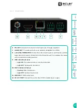 Предварительный просмотр 27 страницы Ecler VEO-XTI1CG2 User Manual