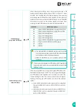 Предварительный просмотр 29 страницы Ecler VEO-XTI1CG2 User Manual