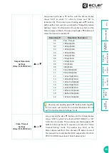 Предварительный просмотр 30 страницы Ecler VEO-XTI1CG2 User Manual