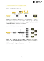 Предварительный просмотр 16 страницы Ecler VEO-XTI2L User Manual