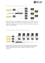 Предварительный просмотр 17 страницы Ecler VEO-XTI2L User Manual