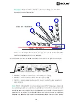 Preview for 25 page of Ecler WiSpeak TUBE User Manual