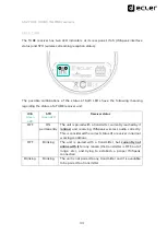 Preview for 33 page of Ecler WiSpeak TUBE User Manual