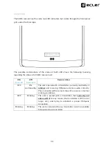 Preview for 34 page of Ecler WiSpeak TUBE User Manual