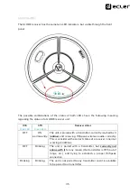 Preview for 35 page of Ecler WiSpeak TUBE User Manual