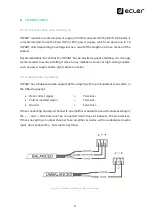 Предварительный просмотр 6 страницы Ecler WPaBT User Manual