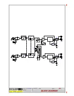 Предварительный просмотр 3 страницы Ecler XPA3000 Service Manual