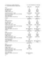 Preview for 16 page of Ecleree AWAK SB115i Instruction Manual