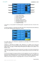 Preview for 10 page of Ecleris CAVIX User Manual