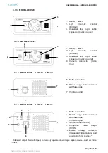 Предварительный просмотр 6 страницы Ecleris EVERLUX MINI-PRO LED111 User Manual