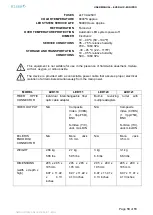 Предварительный просмотр 10 страницы Ecleris EVERLUX MINI-PRO LED111 User Manual