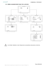 Preview for 35 page of Ecleris PROCAM HD User Manual