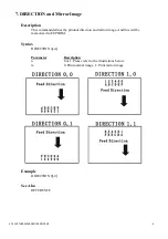 Предварительный просмотр 10 страницы EcLine EC-3150 Programming Manual