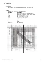 Предварительный просмотр 26 страницы EcLine EC-3150 Programming Manual