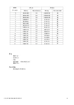 Предварительный просмотр 27 страницы EcLine EC-3150 Programming Manual