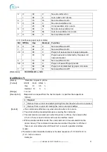 Preview for 9 page of EcLine EC-80 Series Programming Manual