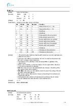 Preview for 12 page of EcLine EC-80 Series Programming Manual