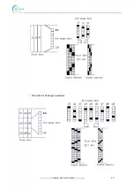 Preview for 17 page of EcLine EC-80 Series Programming Manual