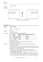 Preview for 32 page of EcLine EC-80 Series Programming Manual