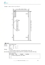 Preview for 35 page of EcLine EC-80 Series Programming Manual