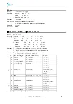 Preview for 46 page of EcLine EC-80 Series Programming Manual