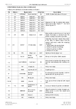 Preview for 60 page of EcLine EC-PM-530B Series User Manual