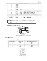 Preview for 52 page of EcLine EC-PM-80320D User Manual