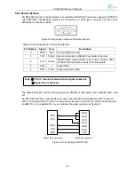 Preview for 53 page of EcLine EC-PM-80320D User Manual