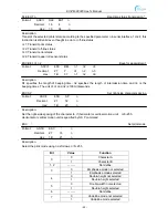 Preview for 58 page of EcLine EC-PM-80320D User Manual