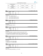 Preview for 60 page of EcLine EC-PM-80320D User Manual