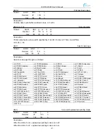 Preview for 63 page of EcLine EC-PM-80320D User Manual