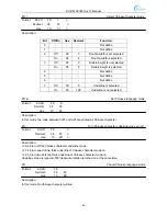 Preview for 64 page of EcLine EC-PM-80320D User Manual