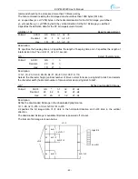 Preview for 66 page of EcLine EC-PM-80320D User Manual