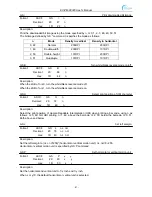 Preview for 67 page of EcLine EC-PM-80320D User Manual