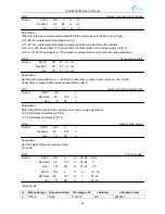 Preview for 68 page of EcLine EC-PM-80320D User Manual