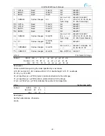 Preview for 69 page of EcLine EC-PM-80320D User Manual