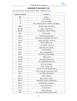 Preview for 70 page of EcLine EC-PM-80320D User Manual