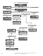 Preview for 36 page of Eclipse Combustion 6500 Instruction Manual