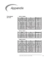 Preview for 43 page of Eclipse Combustion 6500 Instruction Manual