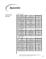 Preview for 21 page of Eclipse Combustion ImmersoJet 2" IJV2 Design Manual