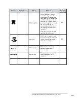 Preview for 23 page of Eclipse Combustion ImmersoJet 2" IJV2 Design Manual