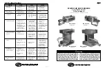 Eclipse Combustion RAH Series Manual предпросмотр