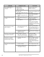 Preview for 30 page of Eclipse Combustion RatioAir RA Series Installation Manual