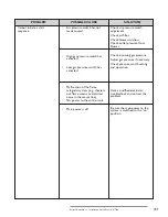 Предварительный просмотр 31 страницы Eclipse Combustion RatioAir RA Series Installation Manual