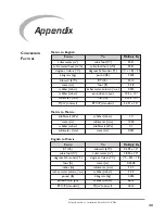 Preview for 35 page of Eclipse Combustion RatioAir RA Series Installation Manual