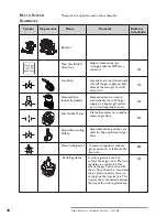 Preview for 36 page of Eclipse Combustion RatioAir RA Series Installation Manual