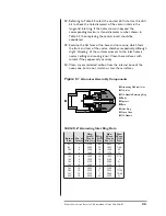 Предварительный просмотр 37 страницы Eclipse Combustion Vortometric v2.00 Installation Manual