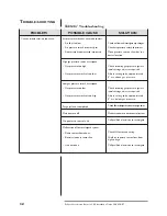 Предварительный просмотр 40 страницы Eclipse Combustion Vortometric v2.00 Installation Manual